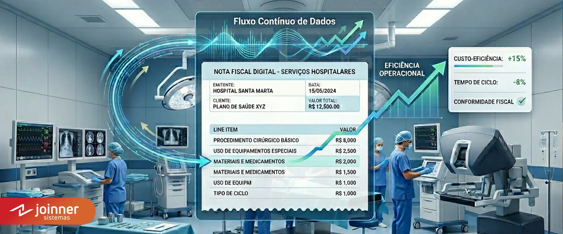 glosas hospitalares